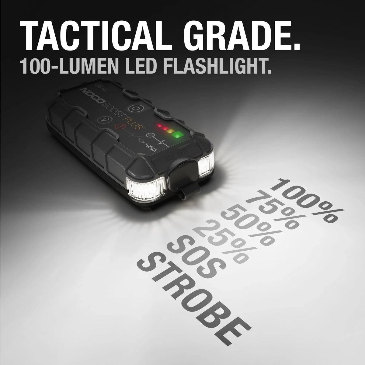 NOCO Boost Plus GB40 1000A 12V Ultrasafe Portable Lithium Jump Starter