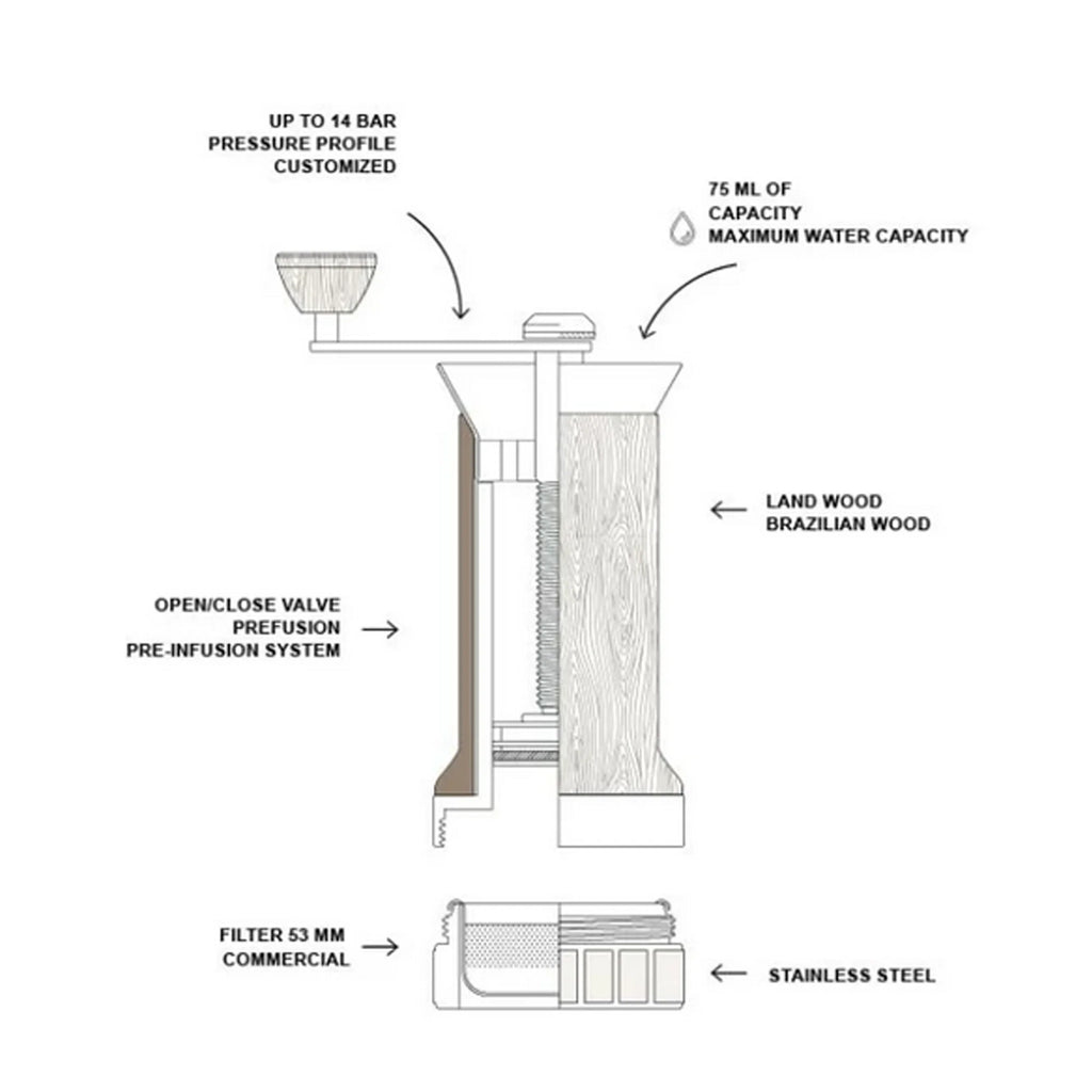 ARAM Manual Espresso Maker + Steel Support