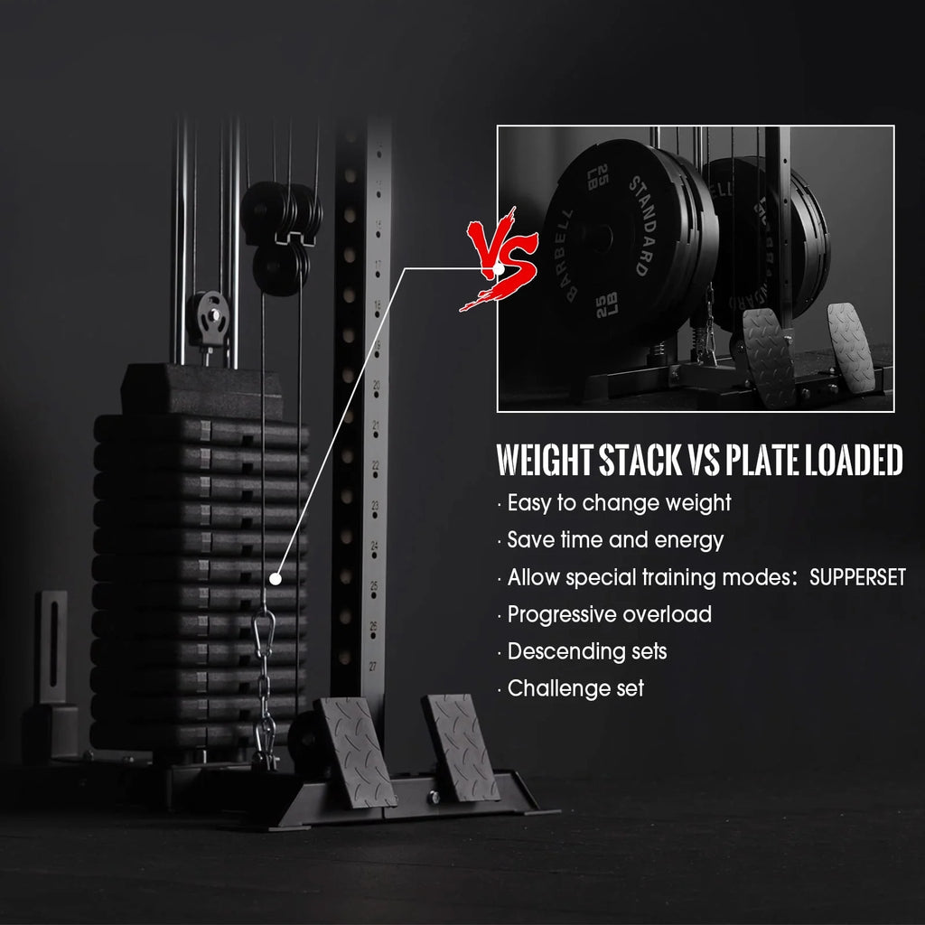 Mikolo Cable Crossover Machine Home Gym, Wall Mount Cable Station with 200 lb Weight Stack, Lat Pull Down Machine with 27 Positions Dual Pulley System