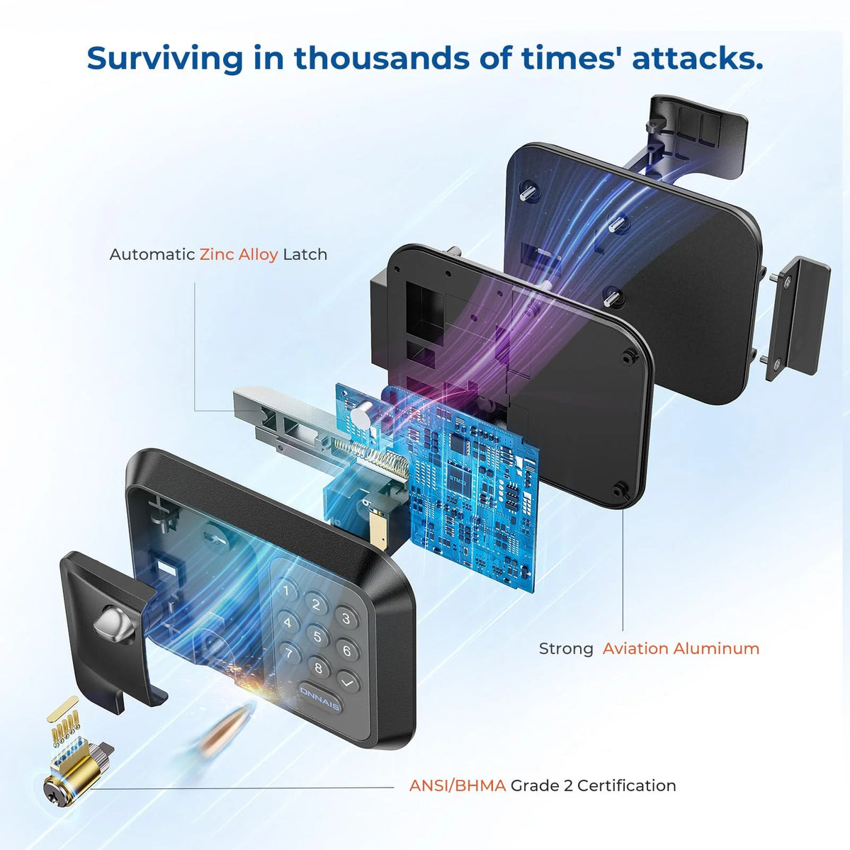 ONNAIS RV Door Lock Replacement with Password and Remote Control