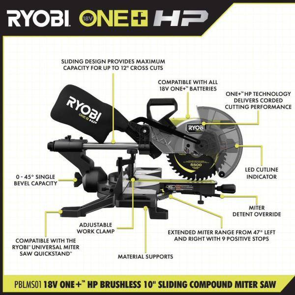 ONE+ HP 18V Brushless Cordless 2 - Tool Combo Kit with Miter Saw and Compact Portable Jobsite Table Saw (Tools Only)