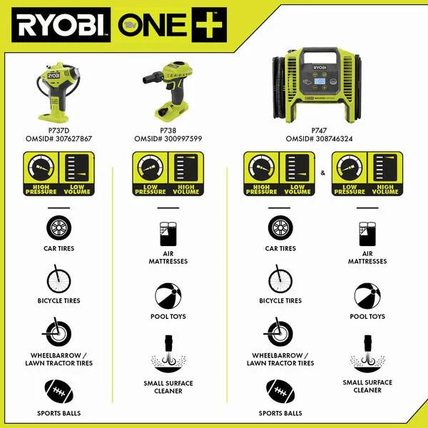 ONE+ 18V Cordless 2 - Tool Combo Kit with High Pressure Inflator with Digital Gauge and Cordless LED Light (Tools Only)