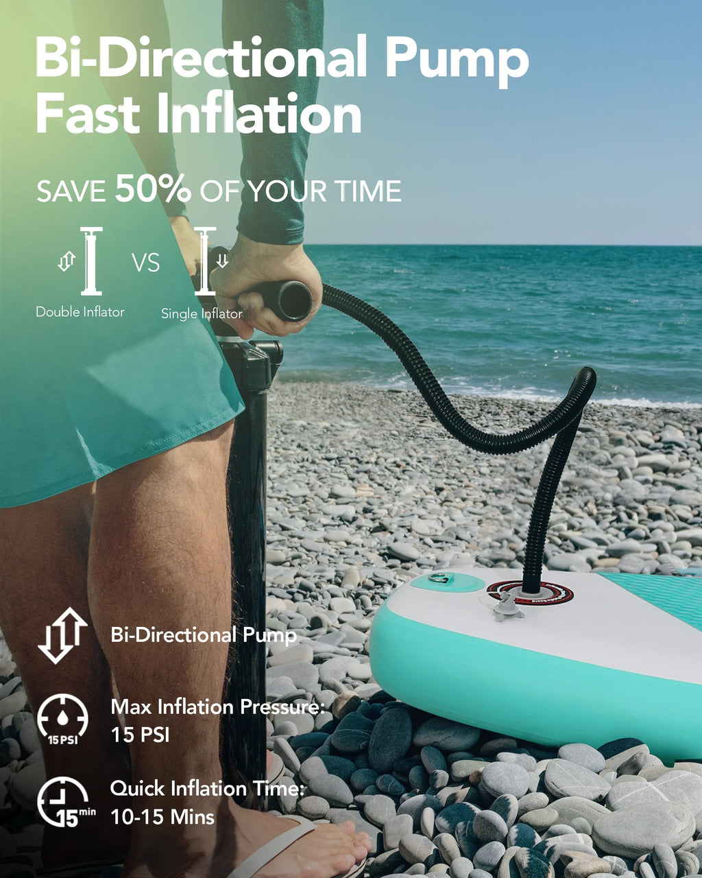 Naipo Inflatable Paddle Board 10FT Stand up Paddle Board 10' SUP 6 In.thick Board Carry Bag & Fast Pumping Green